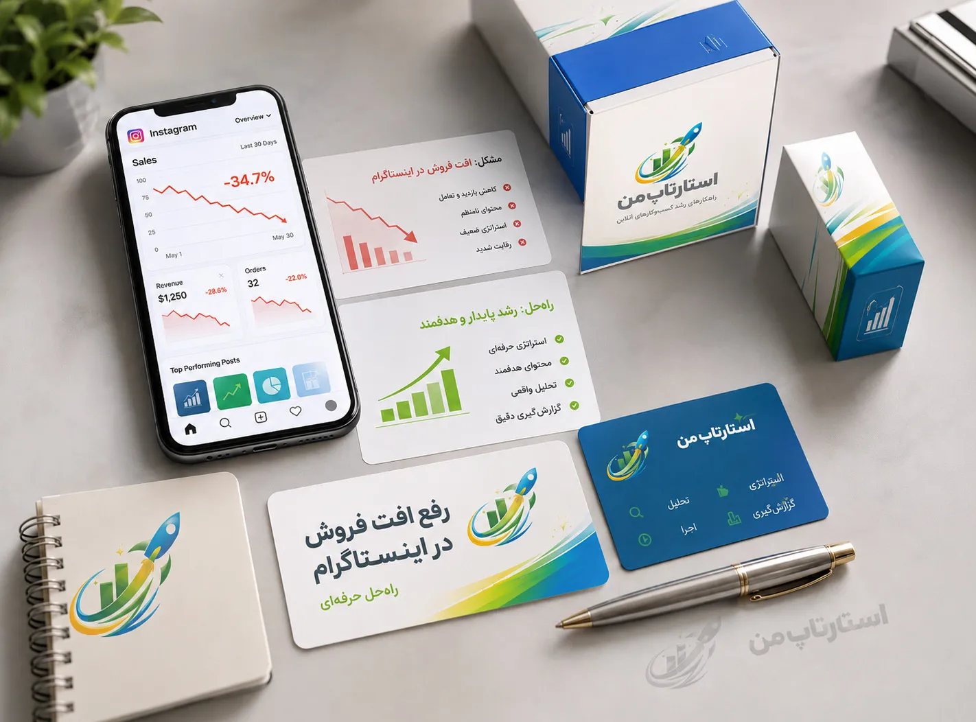 مشکلات فروش در اینستاگرام و راه‌حل حرفه‌ای آن