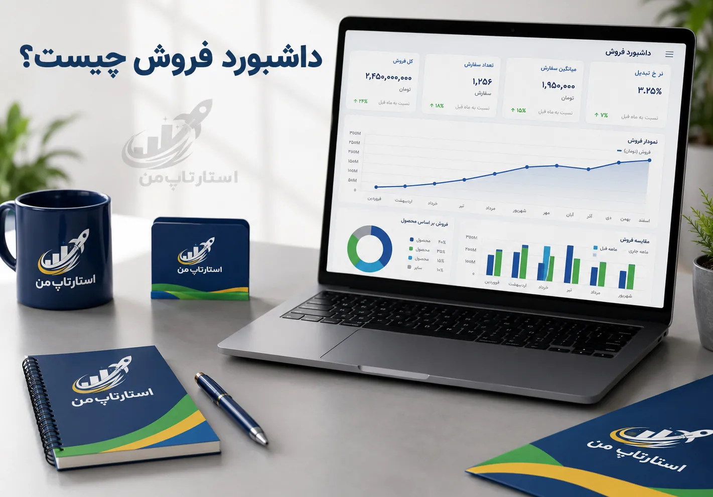 داشبورد فروش چیست و چگونه به رشد کسب‌وکار کمک می‌کند؟