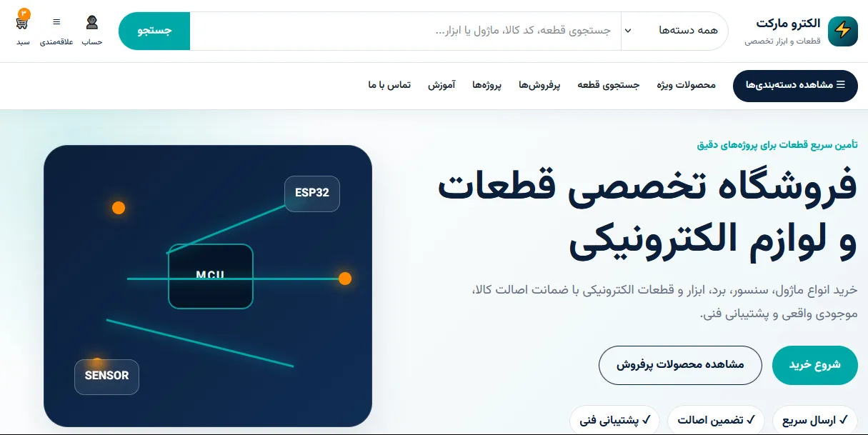  تصویر پیش‌نمایش فروشگاهی و خرده‌فروشی