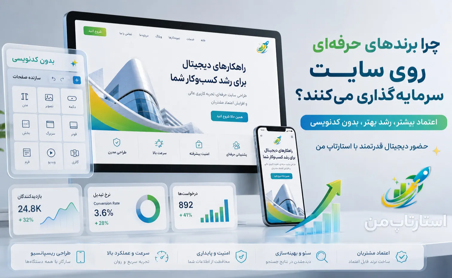 چرا برندهای حرفه‌ای روی سایت سرمایه‌گذاری می‌کنند؟