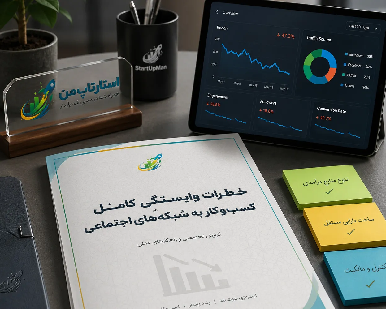خطرات وابستگی کامل کسب‌وکار به شبکه‌های اجتماعی
