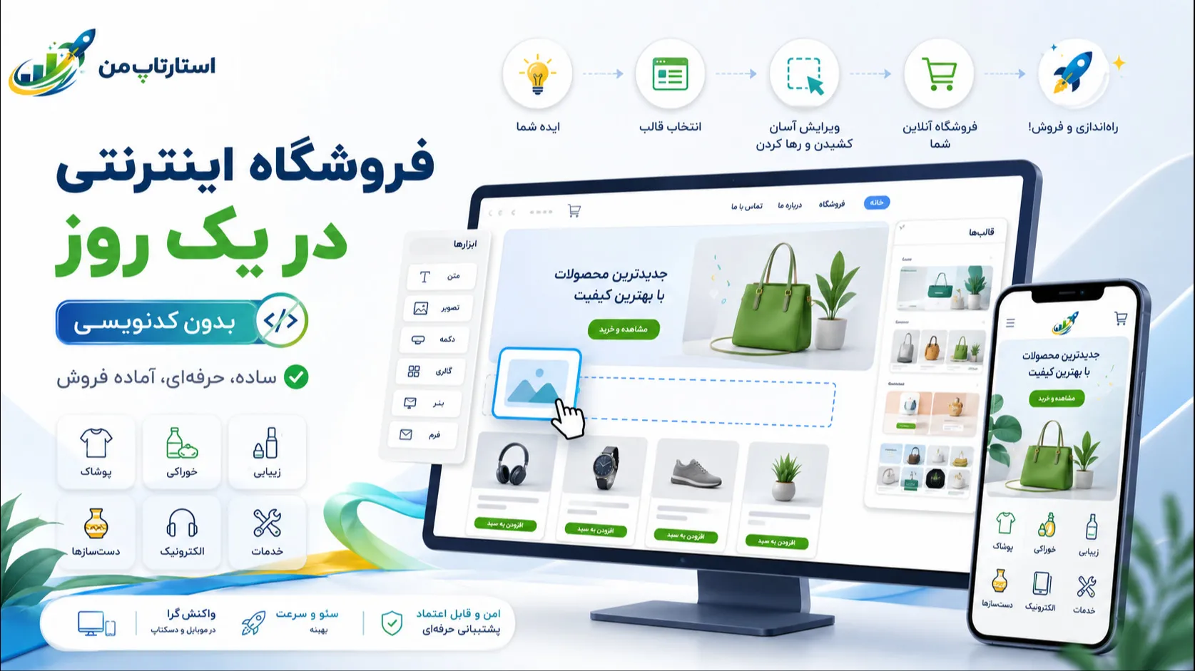 چگونه در یک روز فروشگاه اینترنتی خود را راه‌اندازی کنیم؟