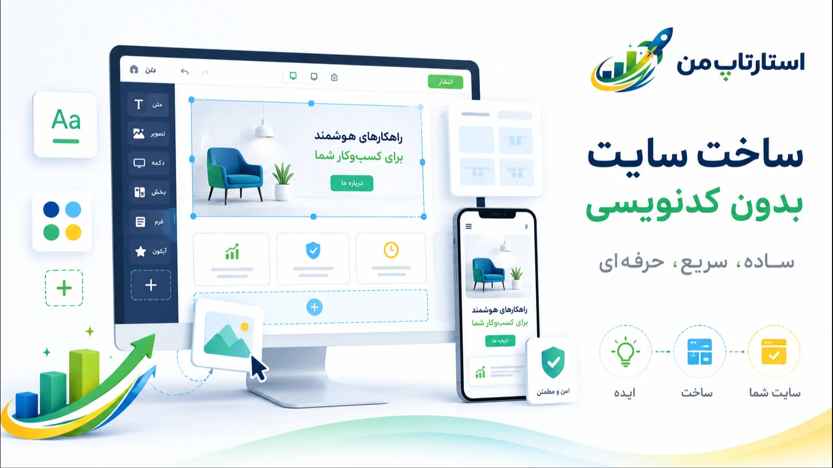 راهنمای ساخت سایت بدون کدنویسی برای کسب‌وکارهای کوچک