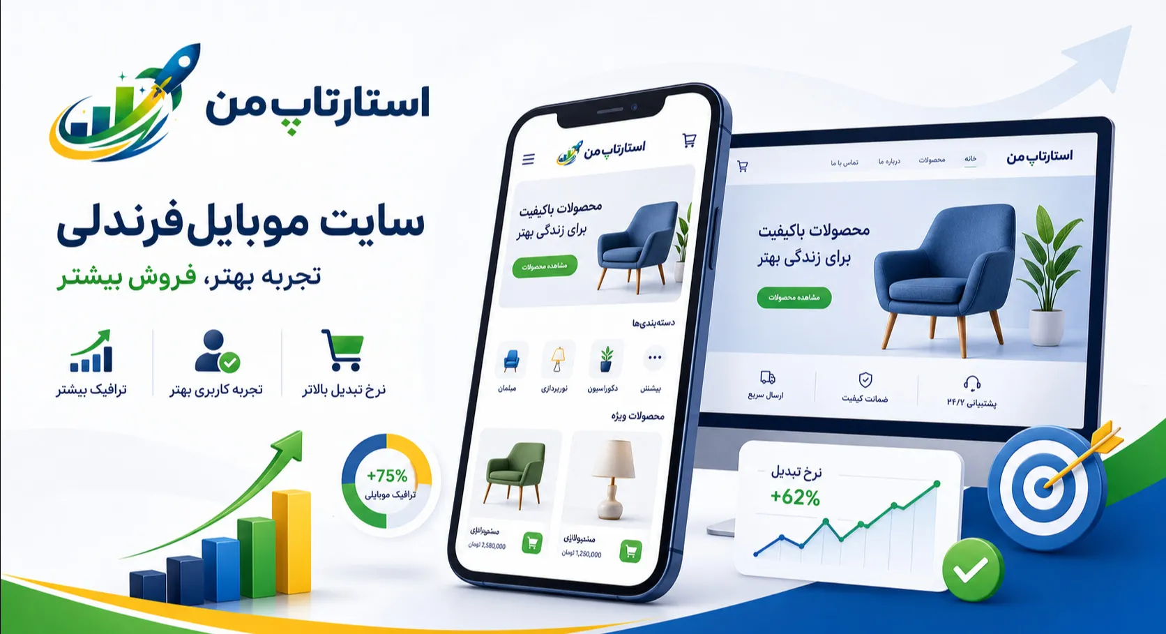 سایت موبایل‌فرندلی چیست و چرا برای فروش مهم است؟