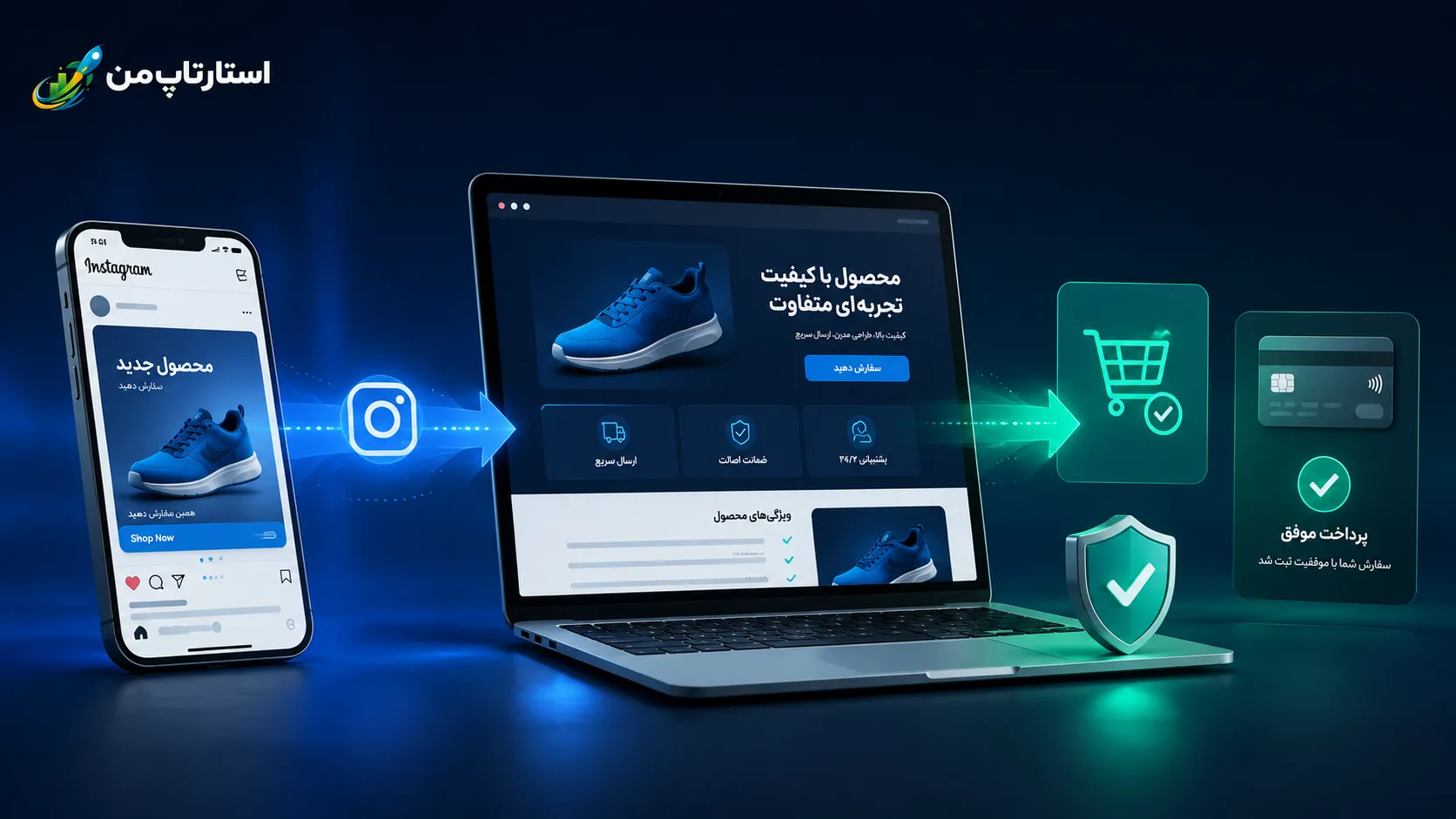 تفاوت هدایت کاربر به لندینگ پیج، دایرکت و صفحه اصلی سایت