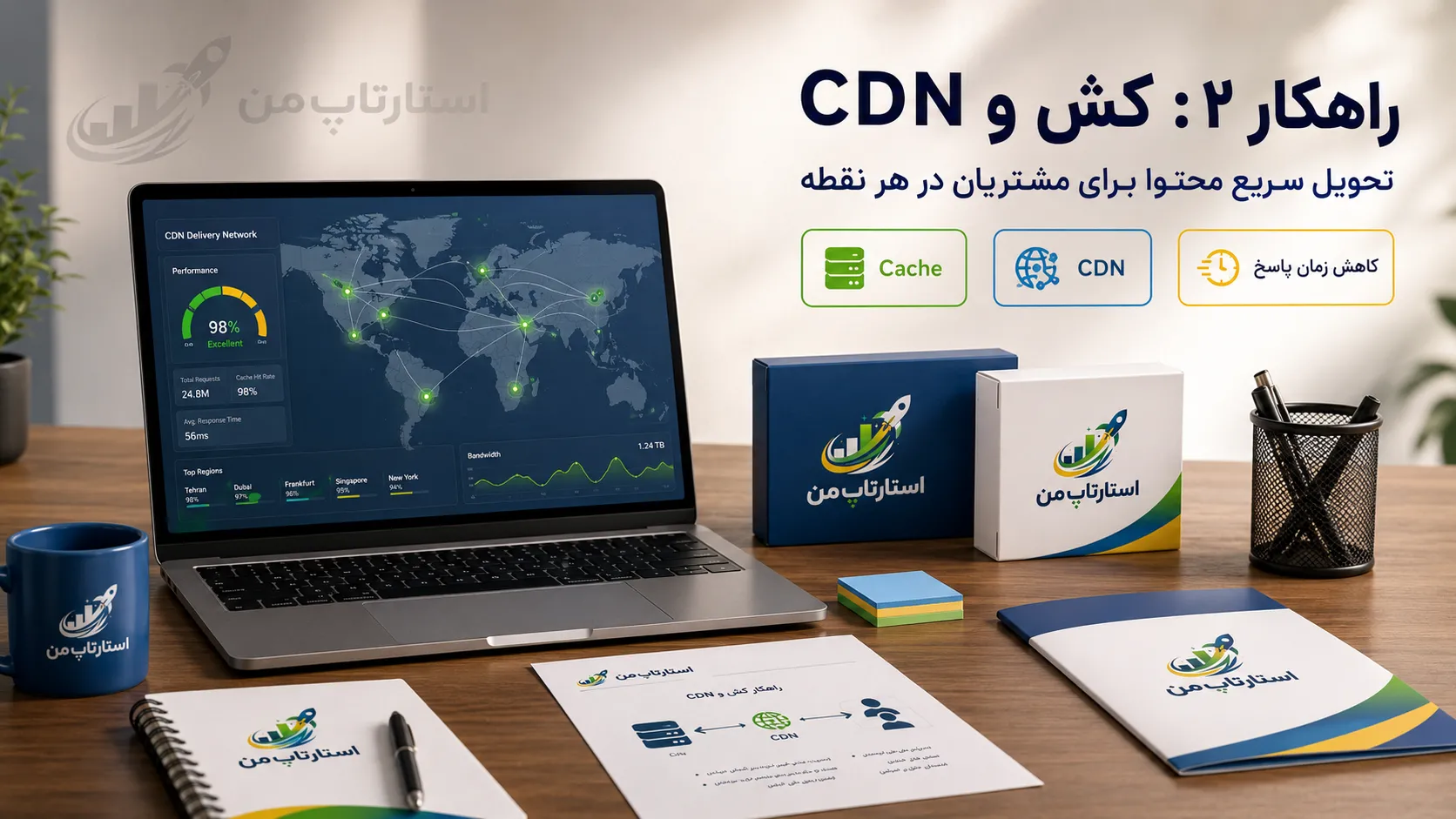 رابطه سرعت سایت با تجربه کاربری و نرخ تبدیل