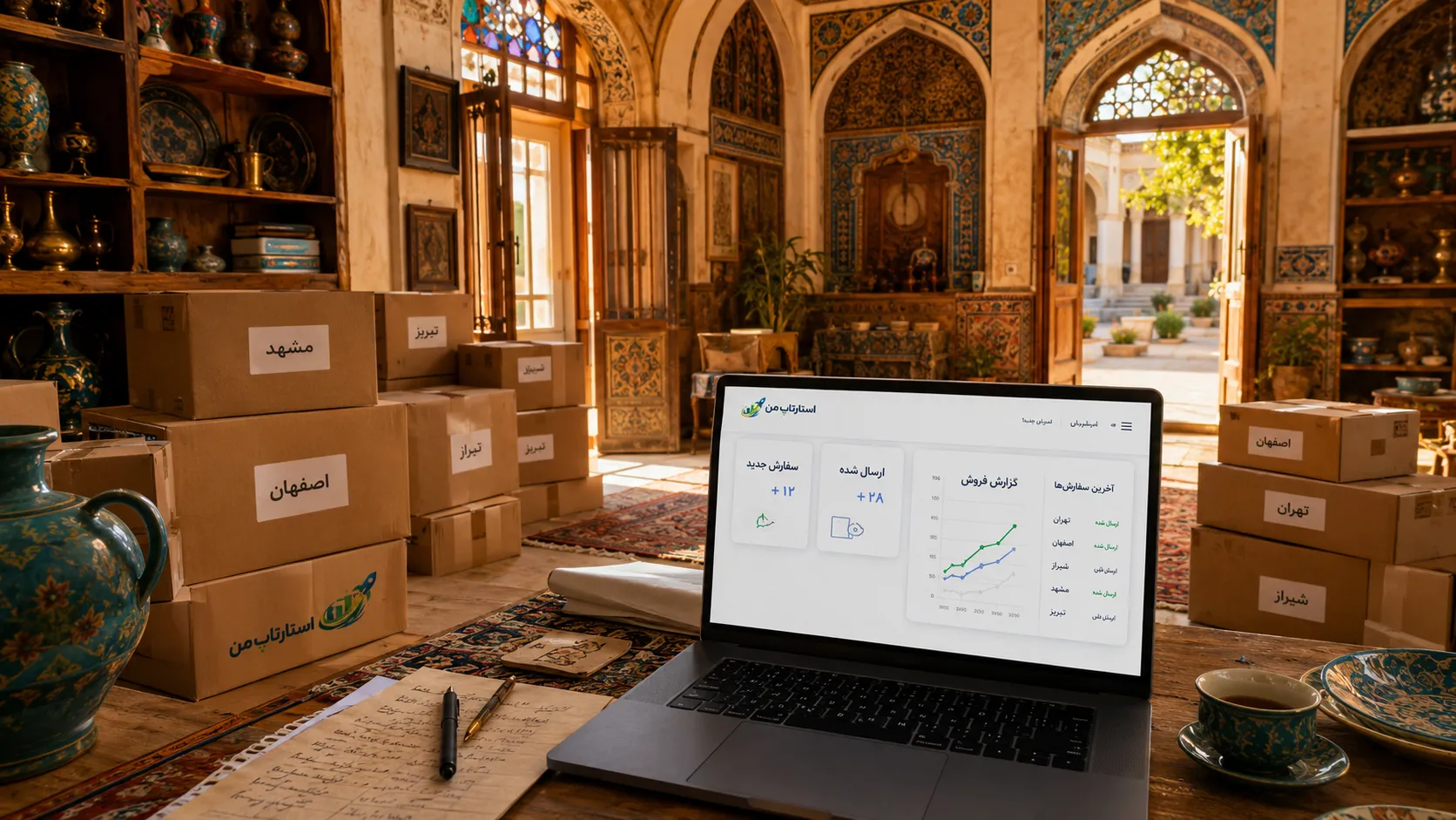 CTA مناسب برای مراحل مختلف سفر مشتری