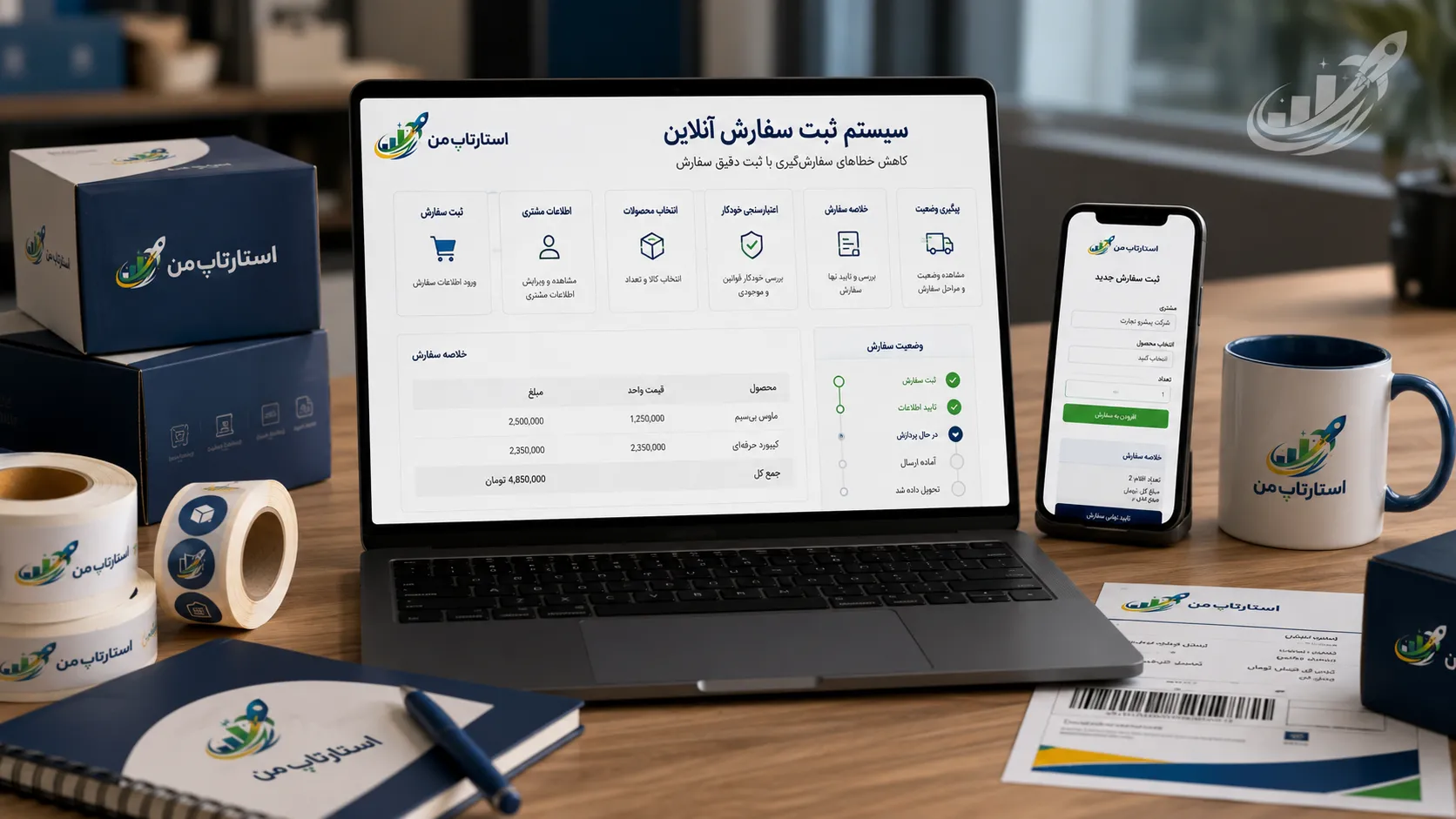 سیستم ثبت سفارش آنلاین چیست و چگونه کار میکند؟