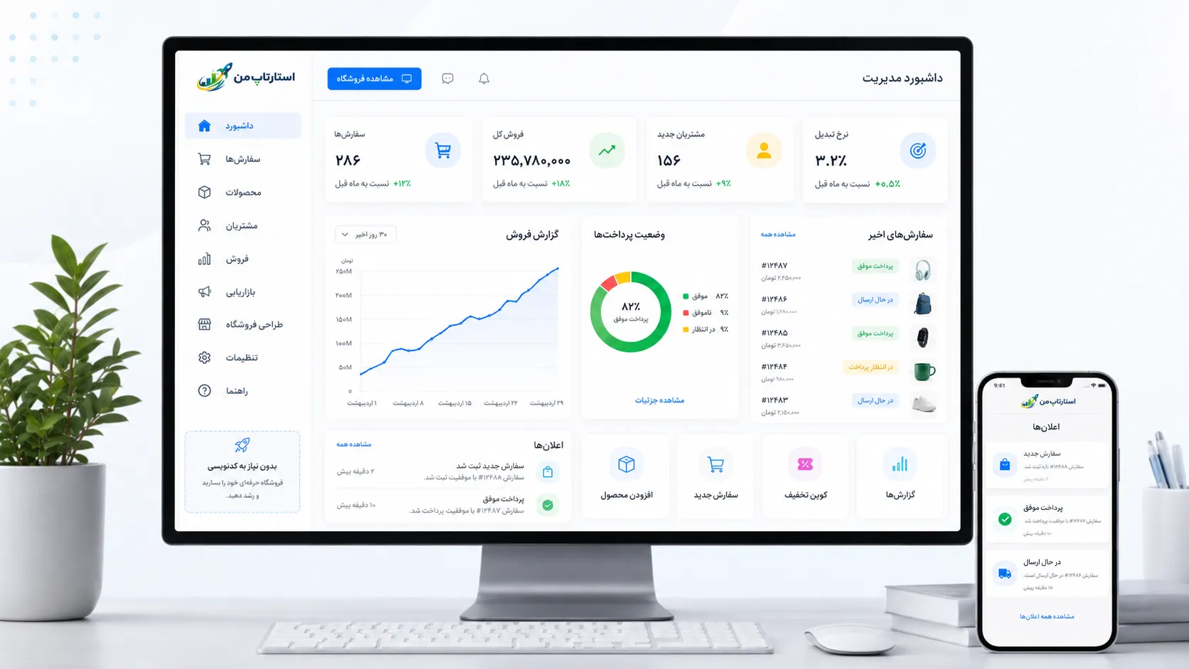 تست فرایند خرید و افزایش امنیت پرداخت
