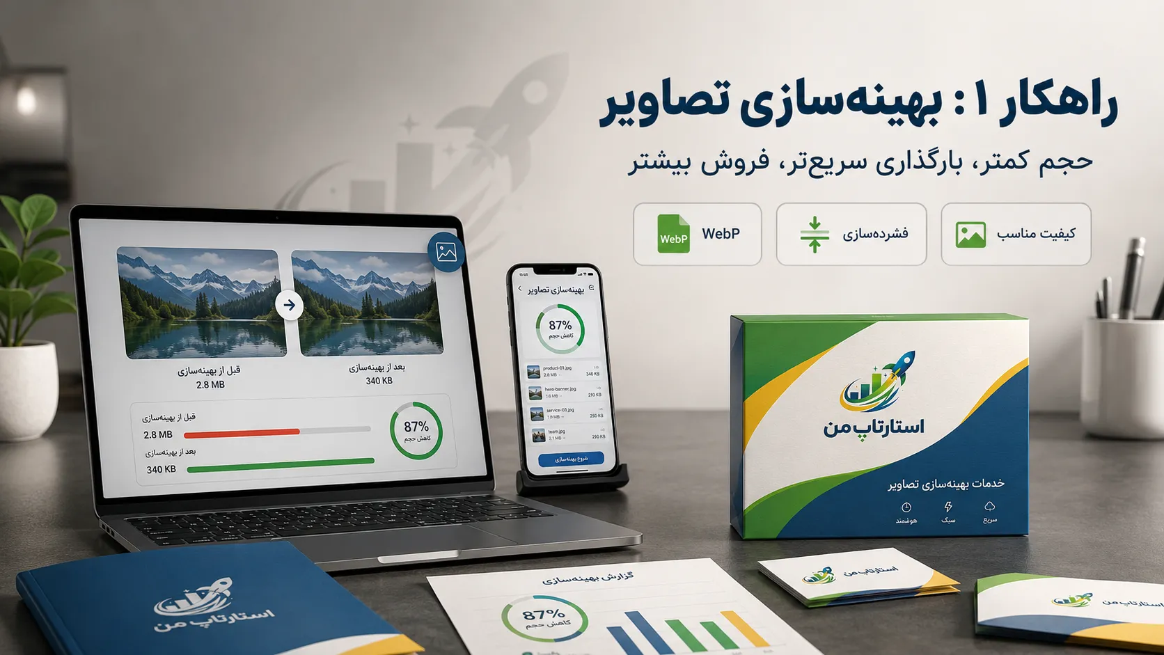 دلایل رایج کندی سایتهای فروشگاهی و شرکتی