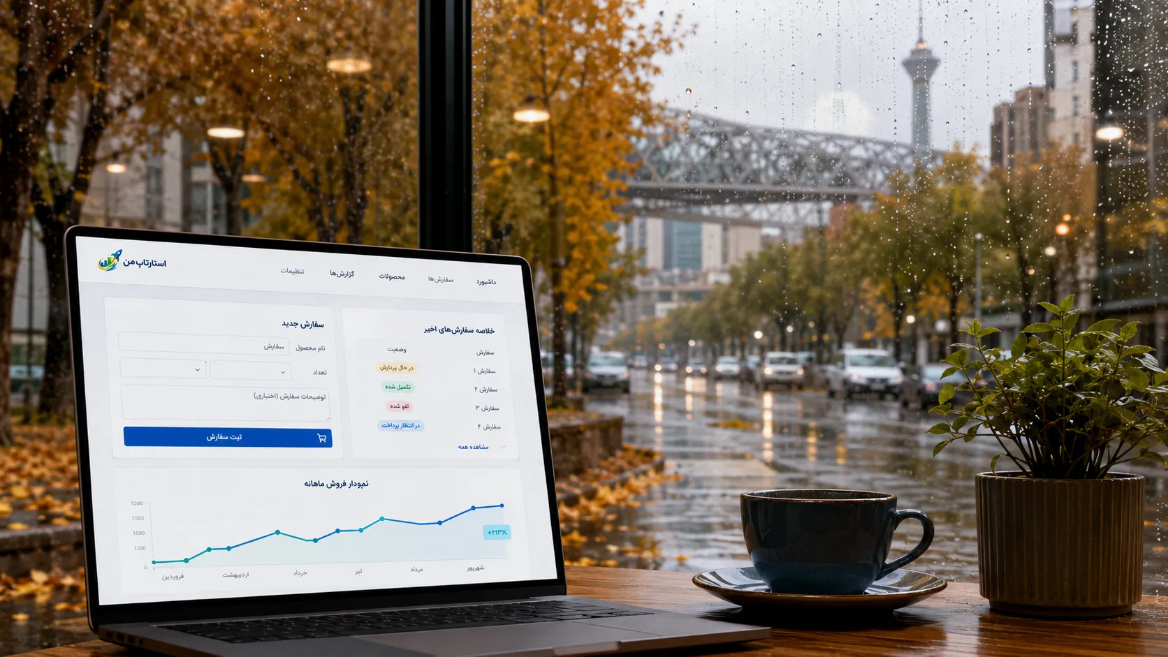 پاسخ به تردیدها و سوالات مشتری در متن محصول