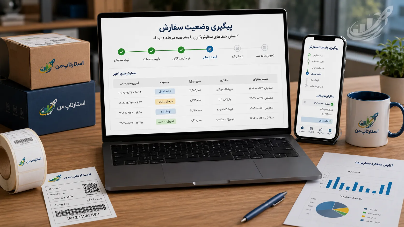 اتصال سیستم سفارشگیری به پرداخت و ارسال