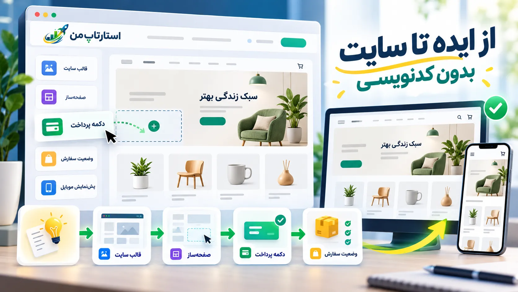 وضعیتهای پرداخت و نحوه تشخیص تراکنش موفق