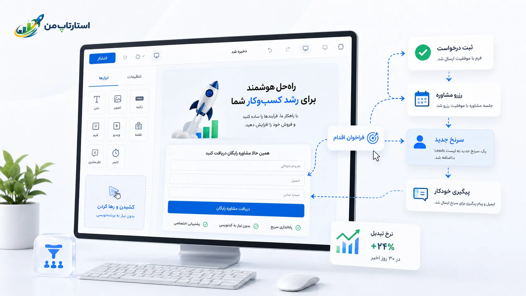 عنوان اصلی جذاب و متقاعدکننده بنویسید