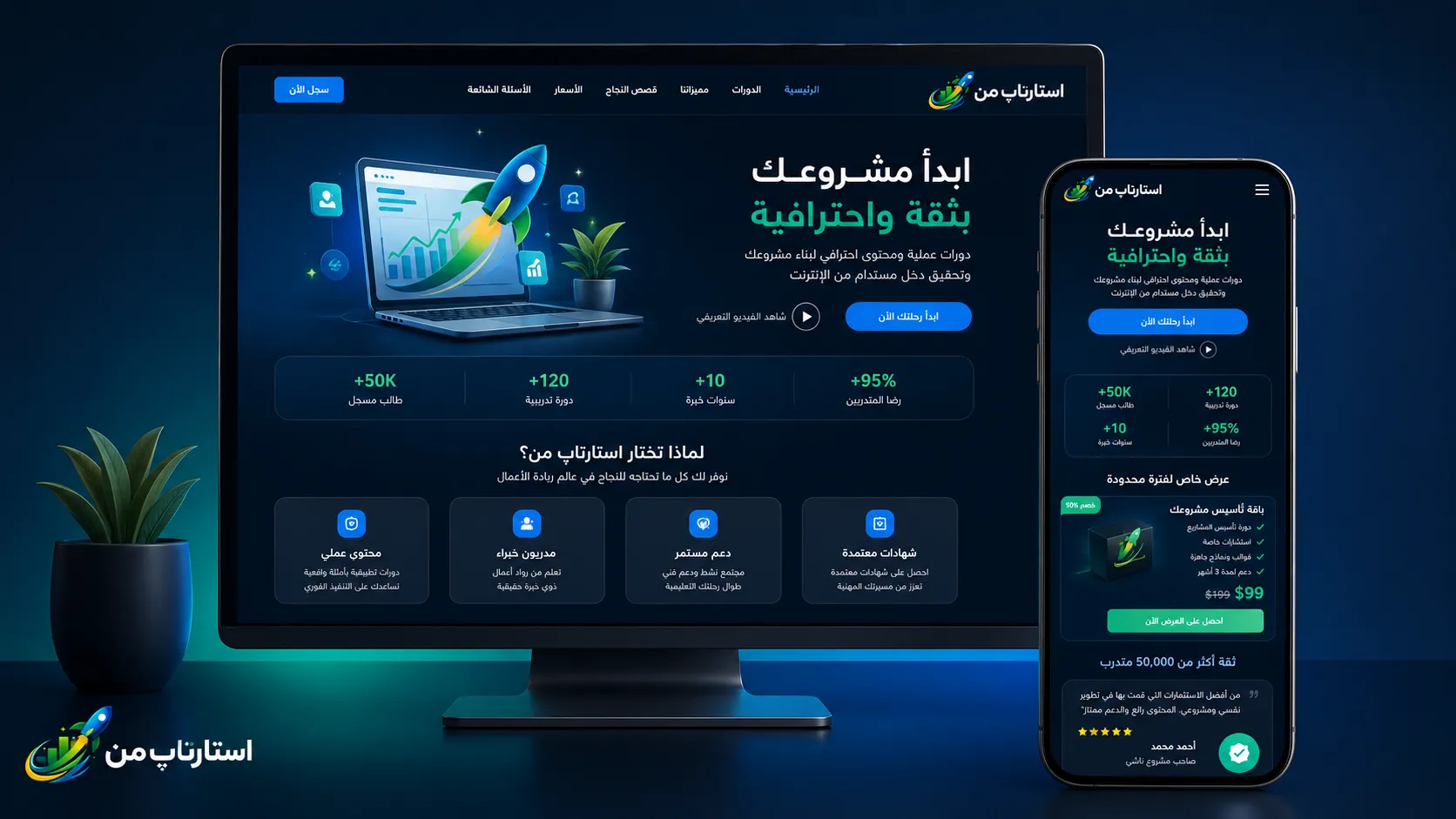 شناخت مخاطب و تدوین پیشنهاد فروش پیش از طراحی صفحه