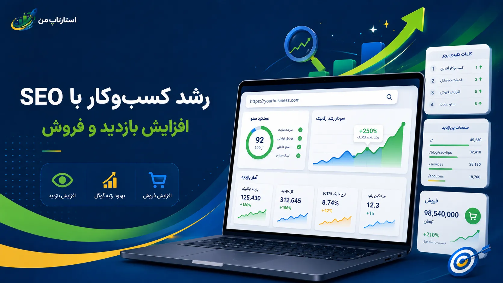 فیلدهای ضروری برای ساخت فرم ثبت سفارش آنلاین