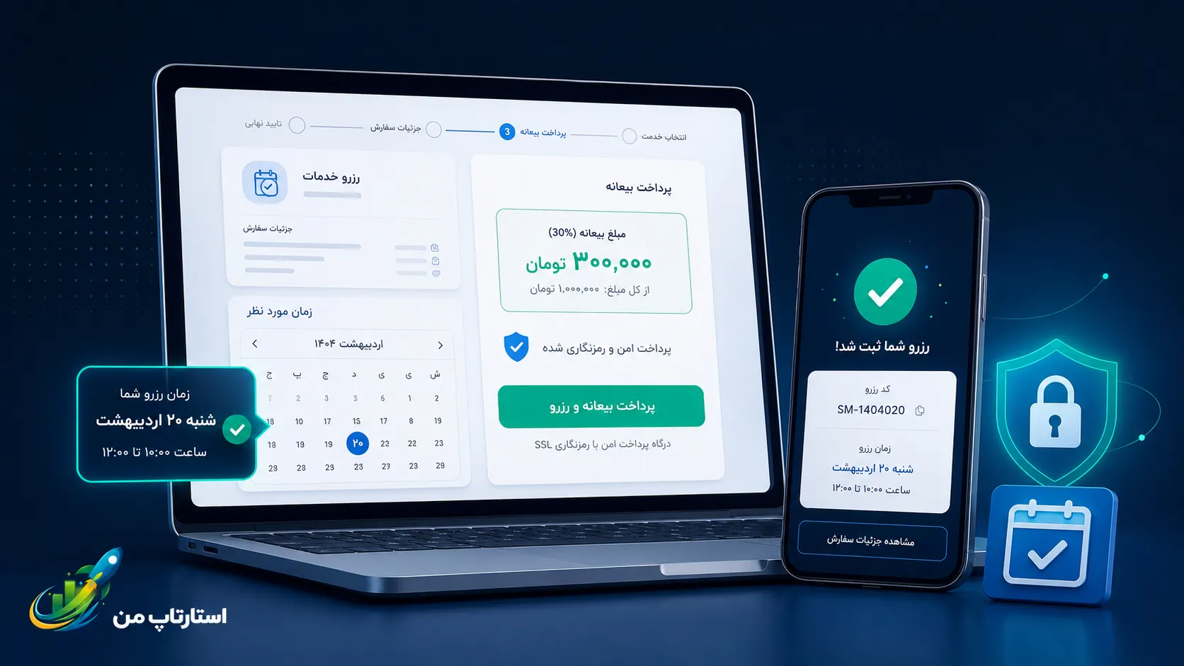 تنظیم قوانین لغو، جابهجایی نوبت و بازگشت وجه