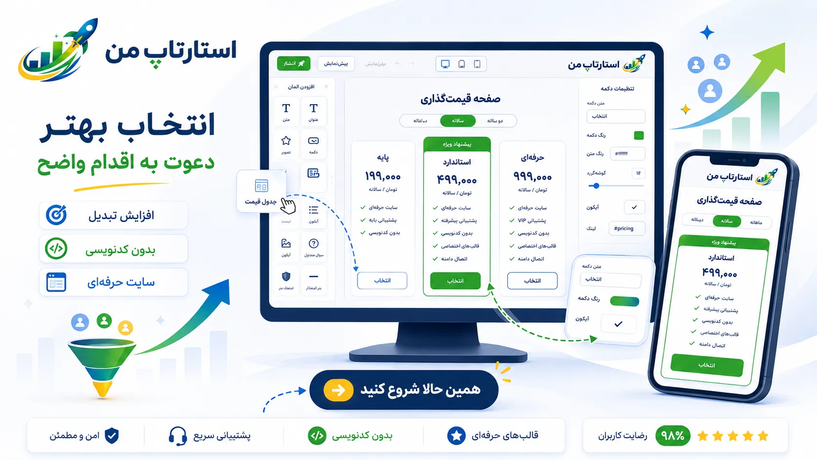 برجستهسازی پلن پیشنهادی بدون فریب کاربر