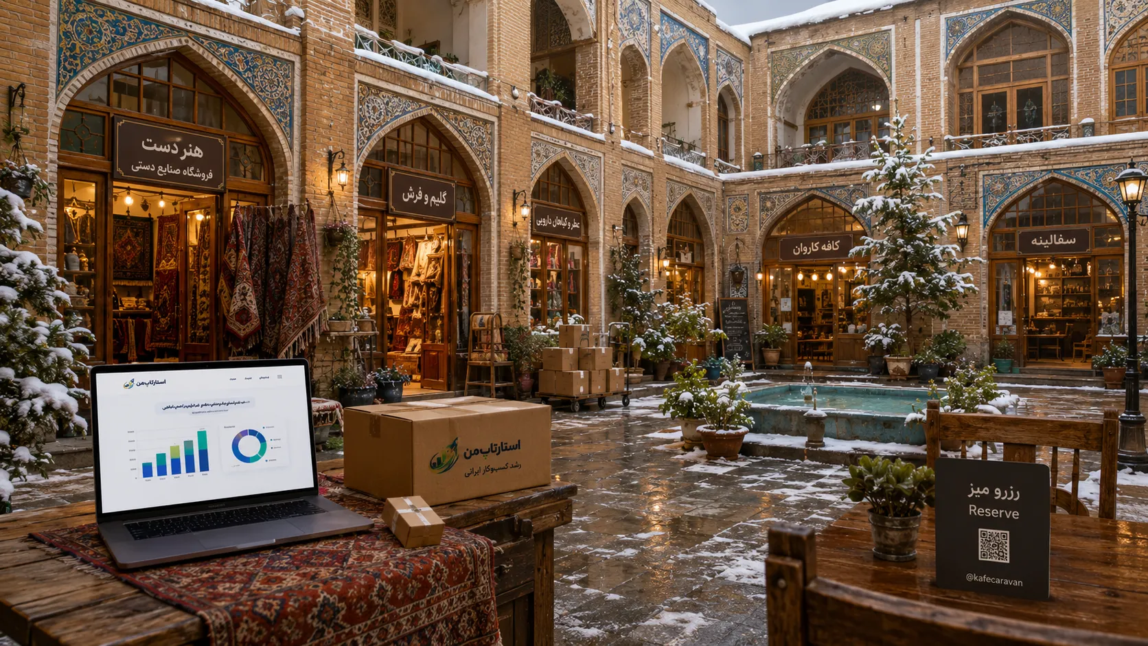 اشتباهات رایج در نوشتن و طراحی فراخوان اقدام