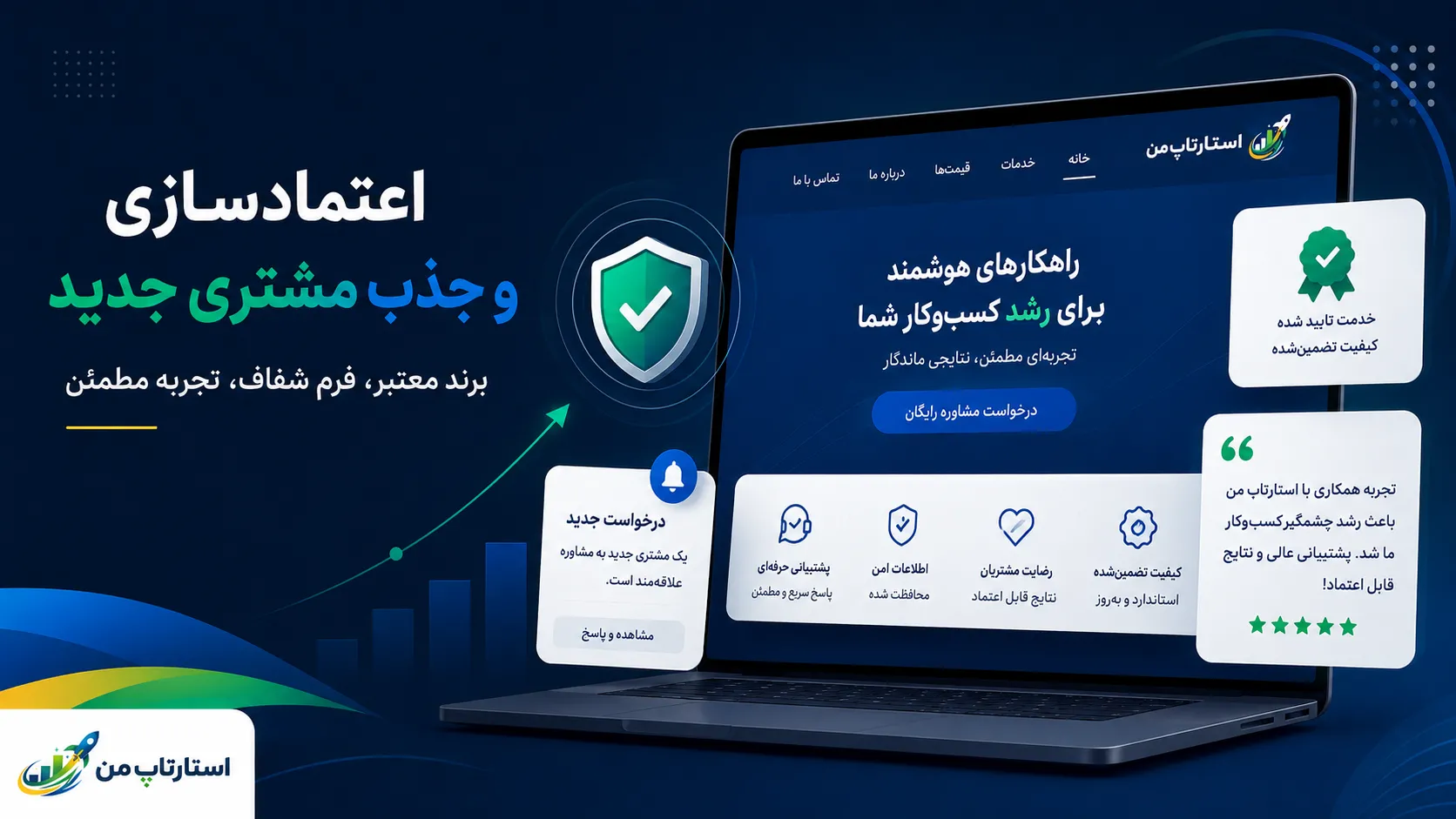 چکلیست طراحی فرم مشاوره کوتاه، امن و پربازده