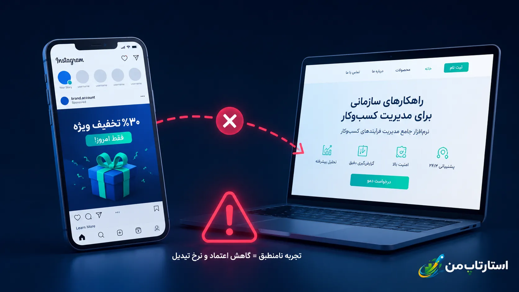 تمرکز بر ویژگیها بهجای مزایا و نیازهای مشتری