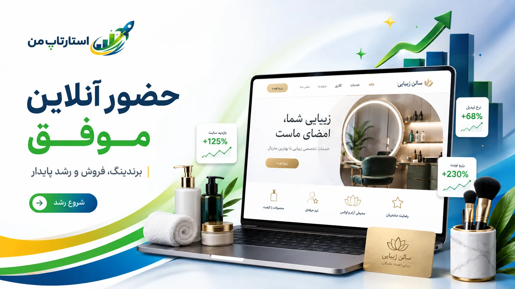 اتصال اینستاگرام به سایت و تبدیل بازدیدکننده به رزرو