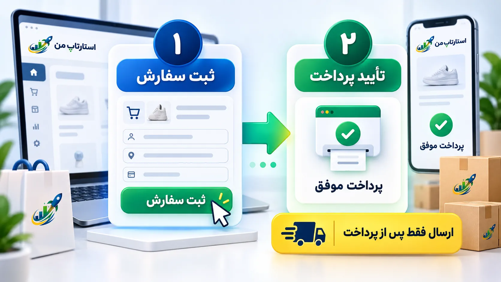 روش اتصال هر پرداخت به سفارش مربوط به آن