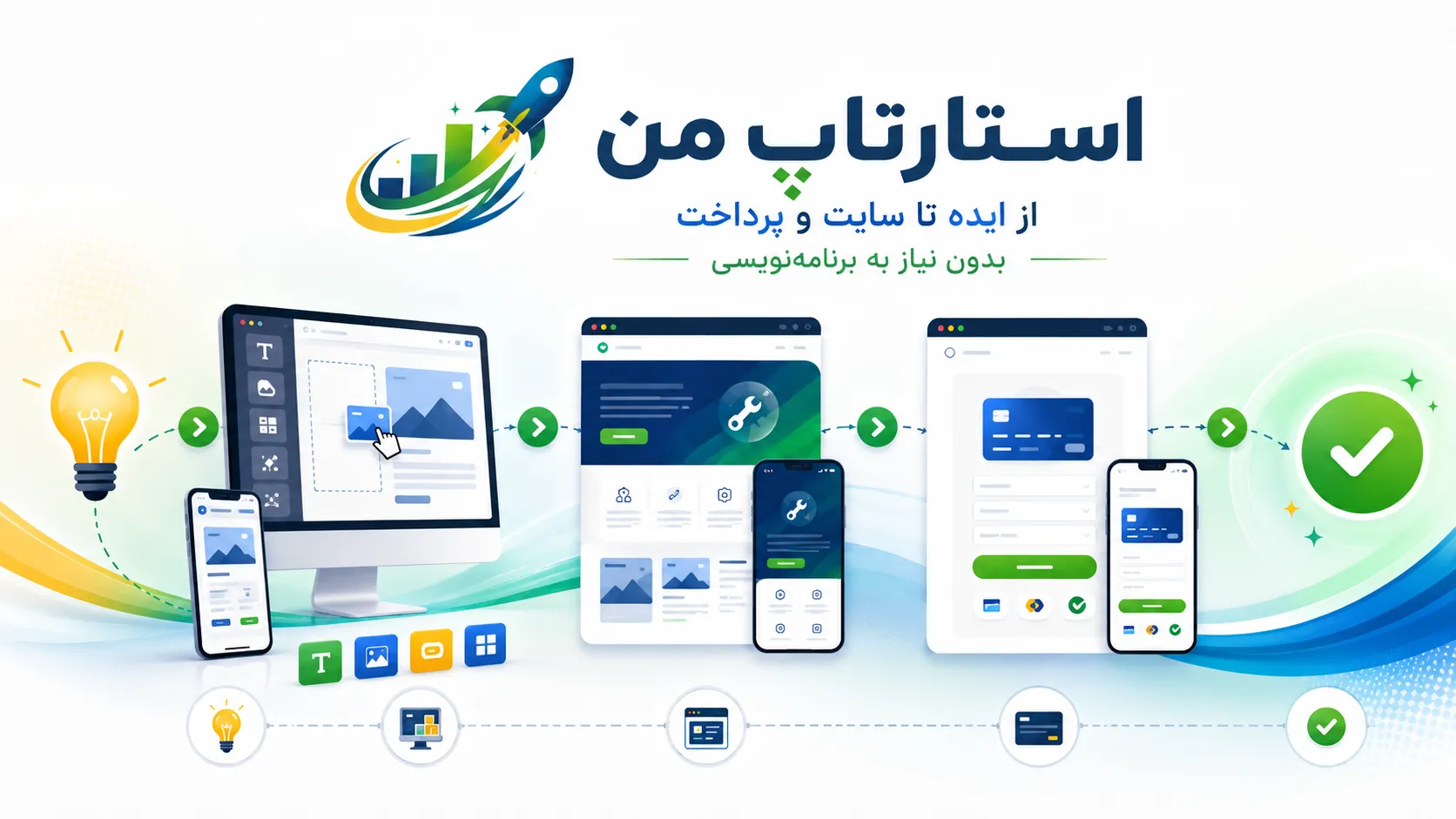 لینک پرداخت برای چه کسبوکارهایی انتخاب بهتری است