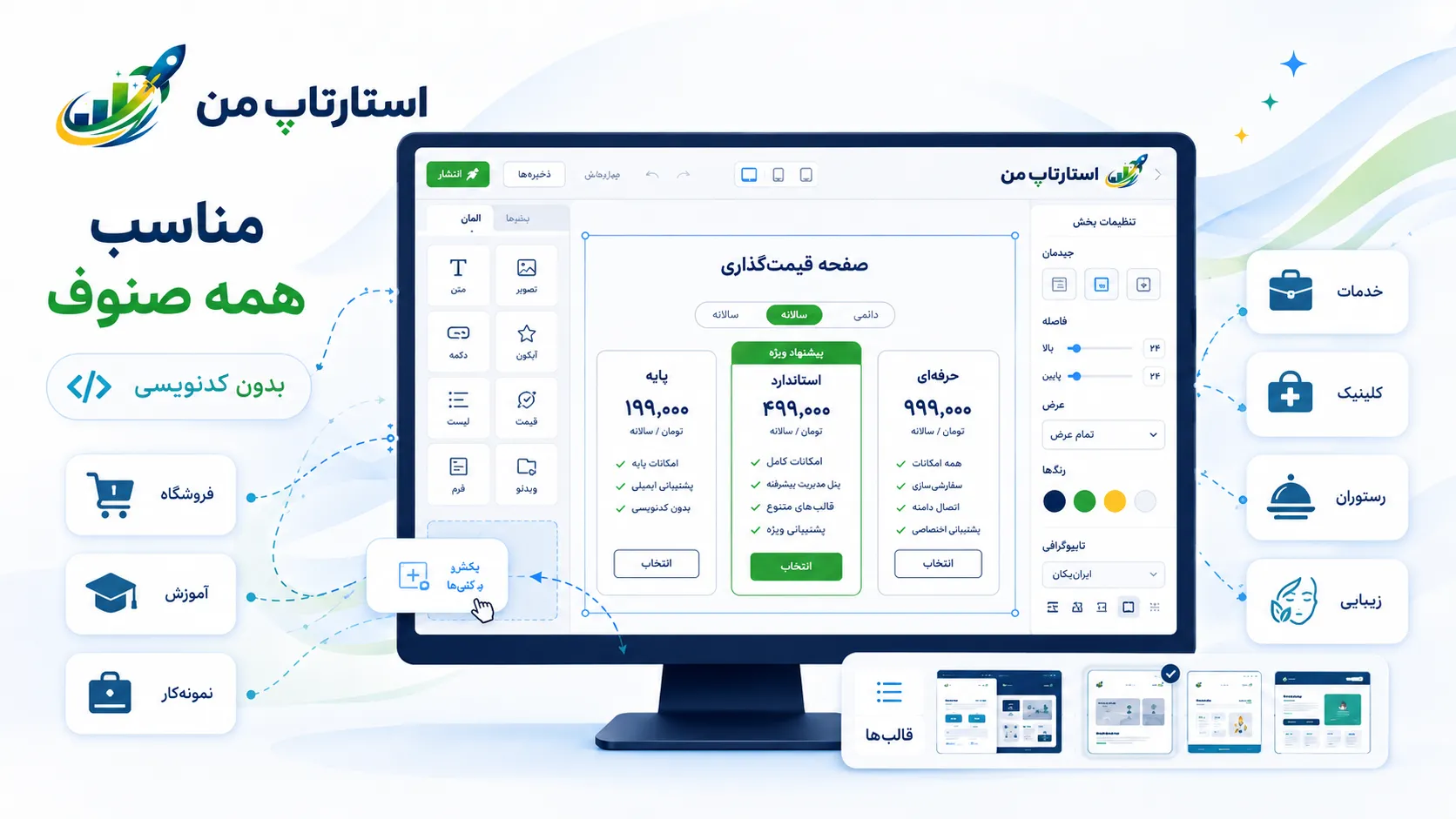 استفاده از اعتمادسازها، سوالات متداول و CTA