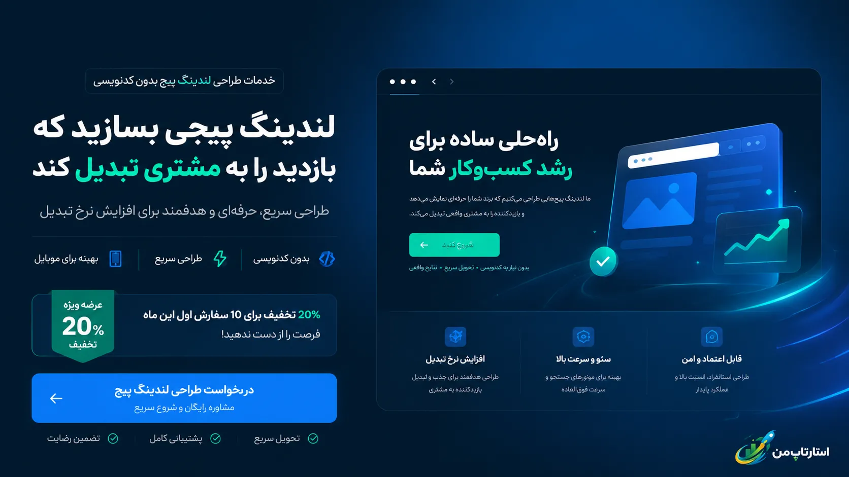 ناهماهنگی پیام تبلیغ با محتوای لندینگ پیج