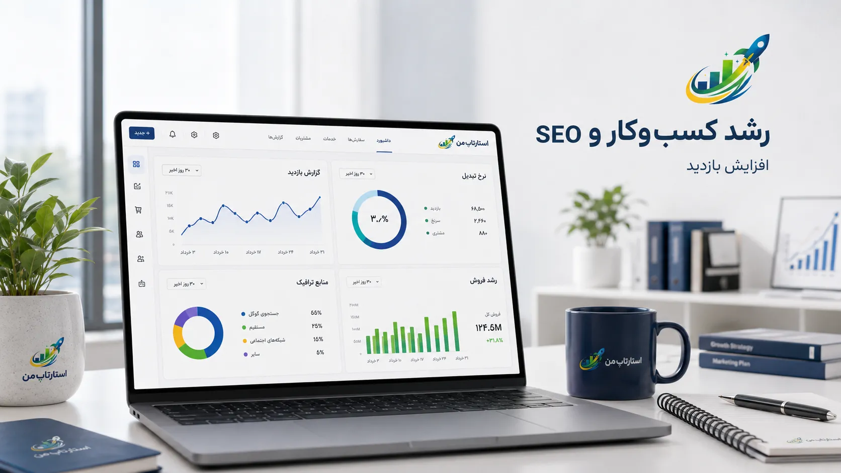 امنیت اطلاعات و مدیریت پاسخهای کاربران