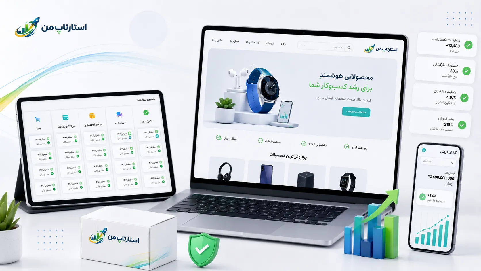 جابهجایی سفارشها در مراحل مختلف