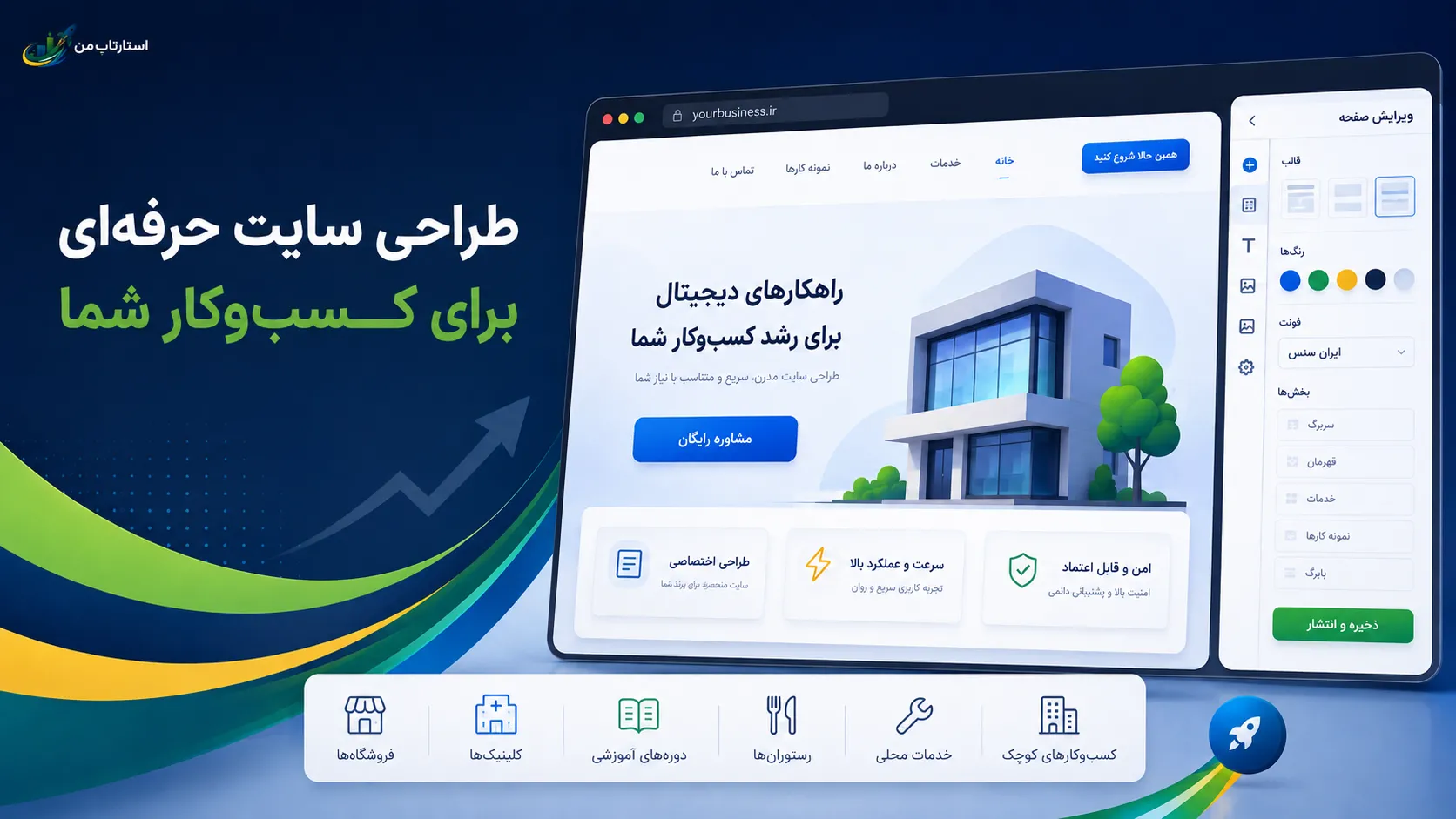 چرا سفارشگیری از طریق دایرکت باعث اتلاف زمان میشود