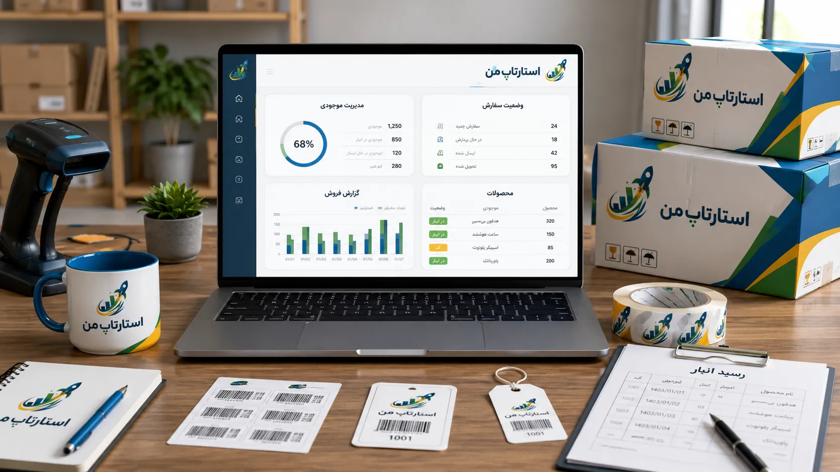 فروشگاهساز ایرانی چیست و چگونه کار میکند؟