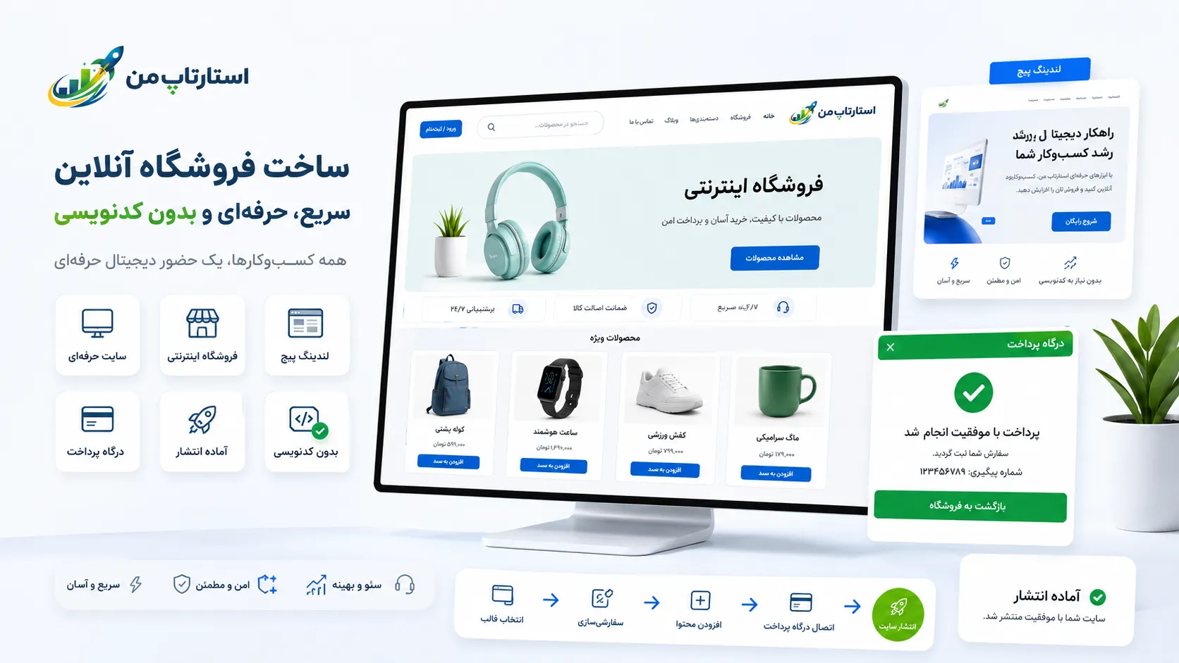 تنظیم روشهای ارسال، مالیات و صدور فاکتور