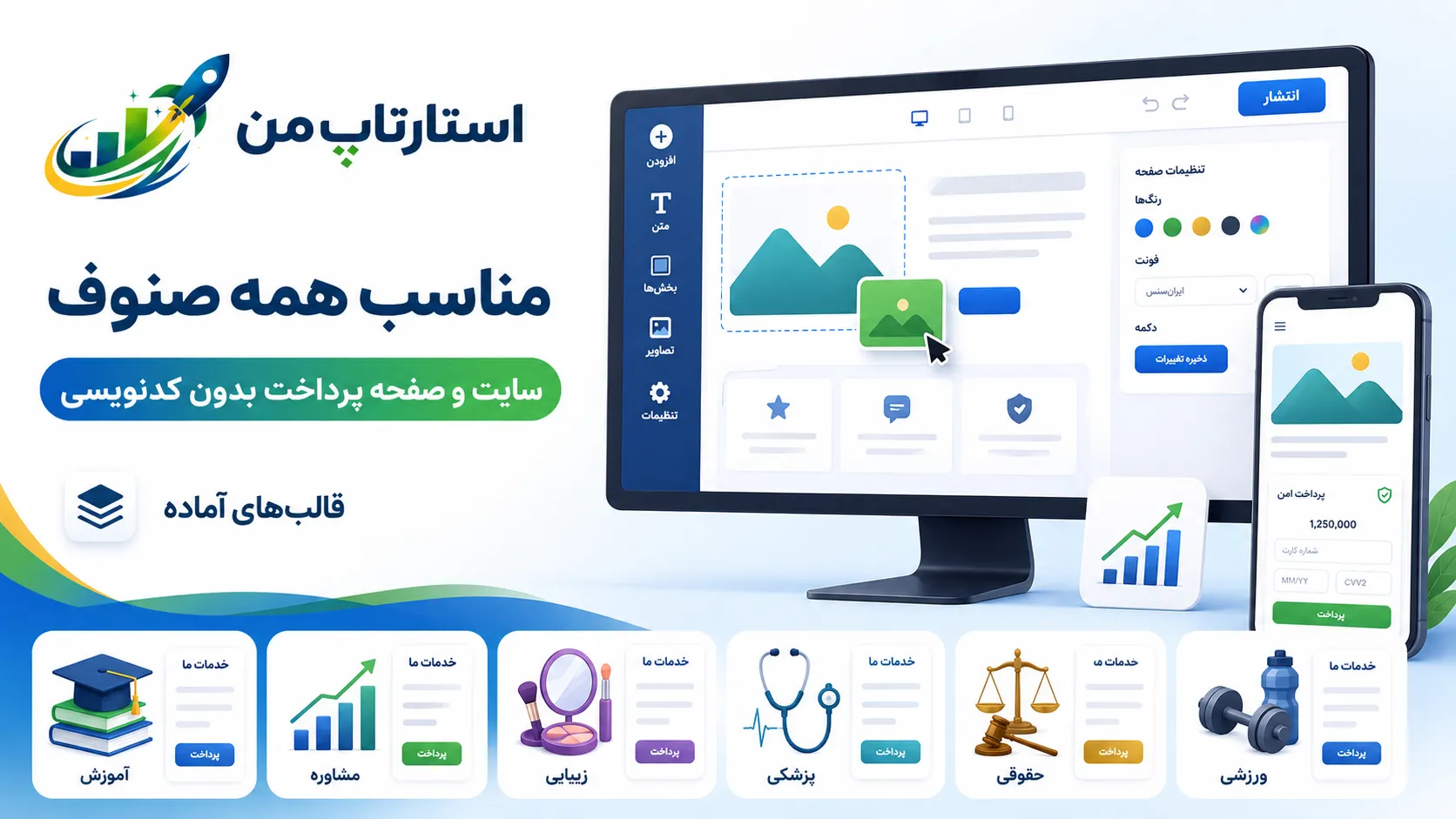 راهنمای انتخاب نهایی بر اساس نوع خدمت و فرایند فروش