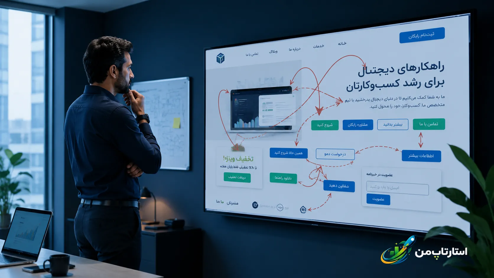 فرمهای طولانی و مسیر سفارش پیچیده