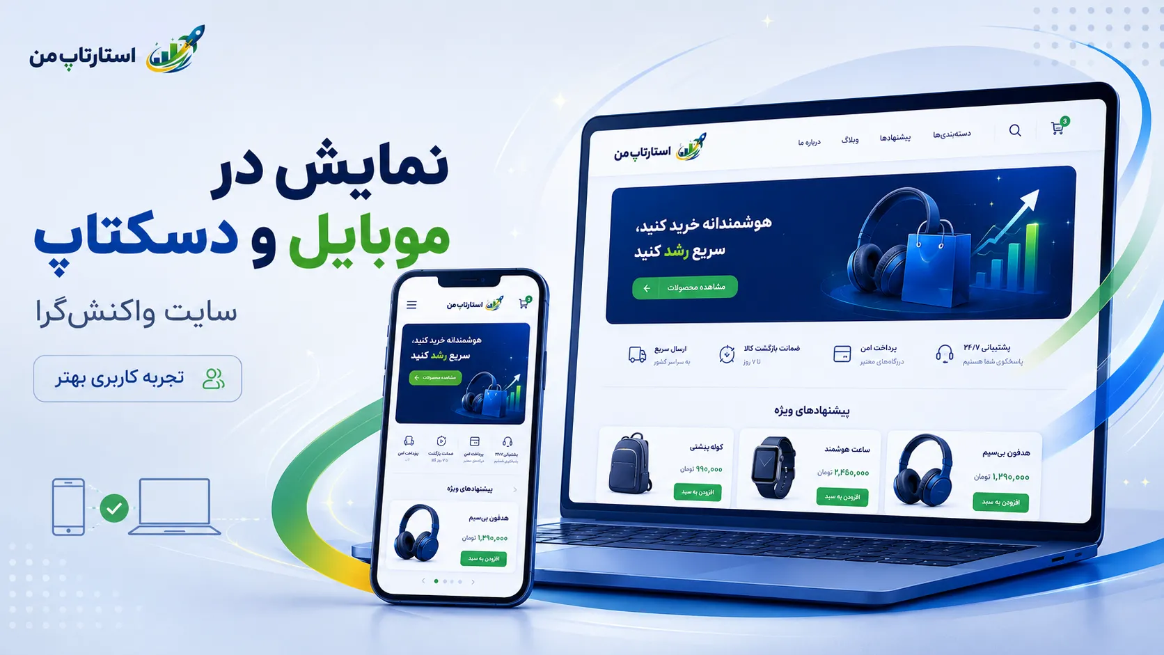بازیابی سبد خرید با پیامک، ایمیل و پیشنهاد هدفمند