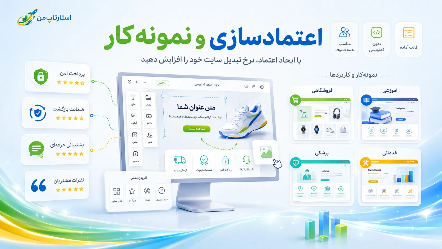 صفحه محصول حرفهای چه نقشی در افزایش فروش دارد؟
