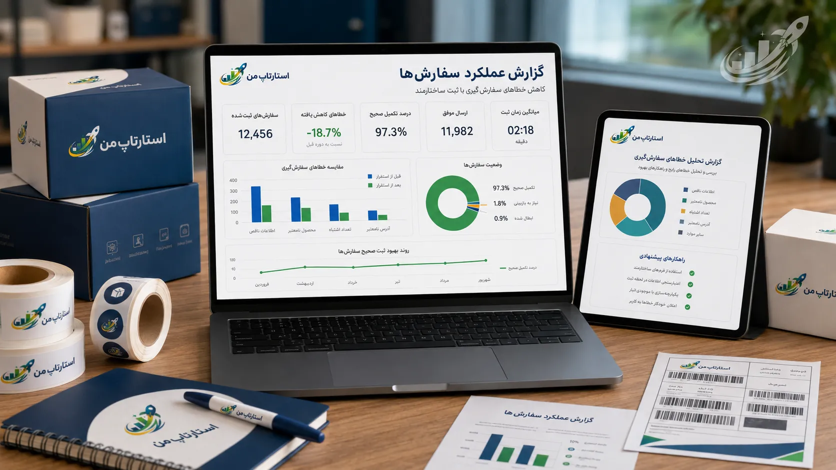 تأیید سفارش و اطلاعرسانی خودکار به مشتری